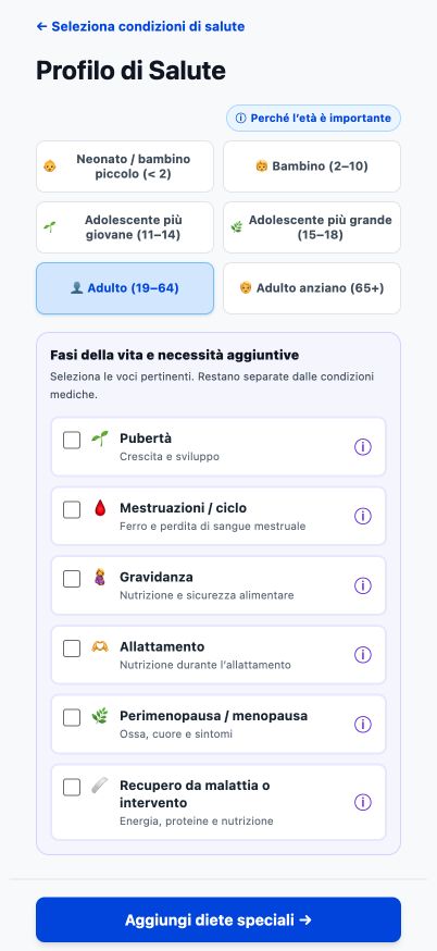 Pagina attuale di Good4Me? Intervallo di età e Fasi della vita