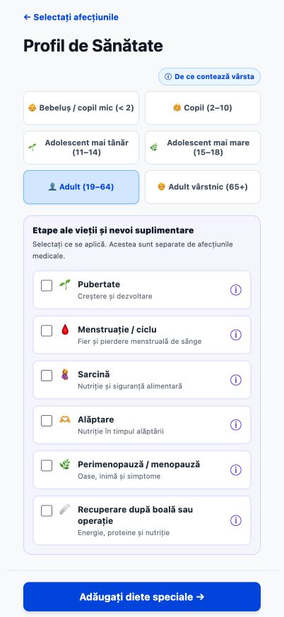 Pagina actuală Good4Me? pentru intervalul de vârstă și etapele vieții