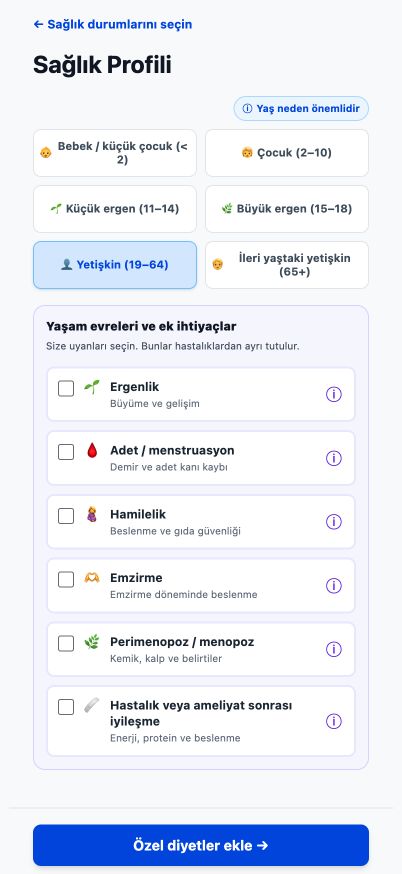 Mevcut Good4Me? Yaş Aralığı ve Yaşam Evreleri sayfası