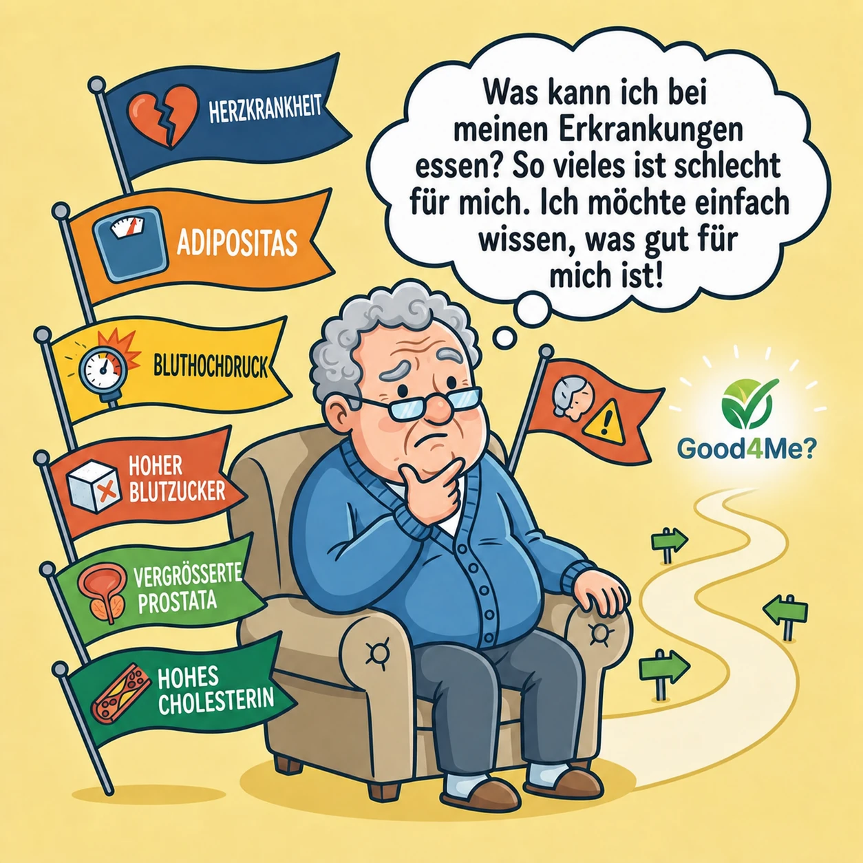 Älterer Mann mit einer deutschsprachigen Gedankenblase über seine Ernährung