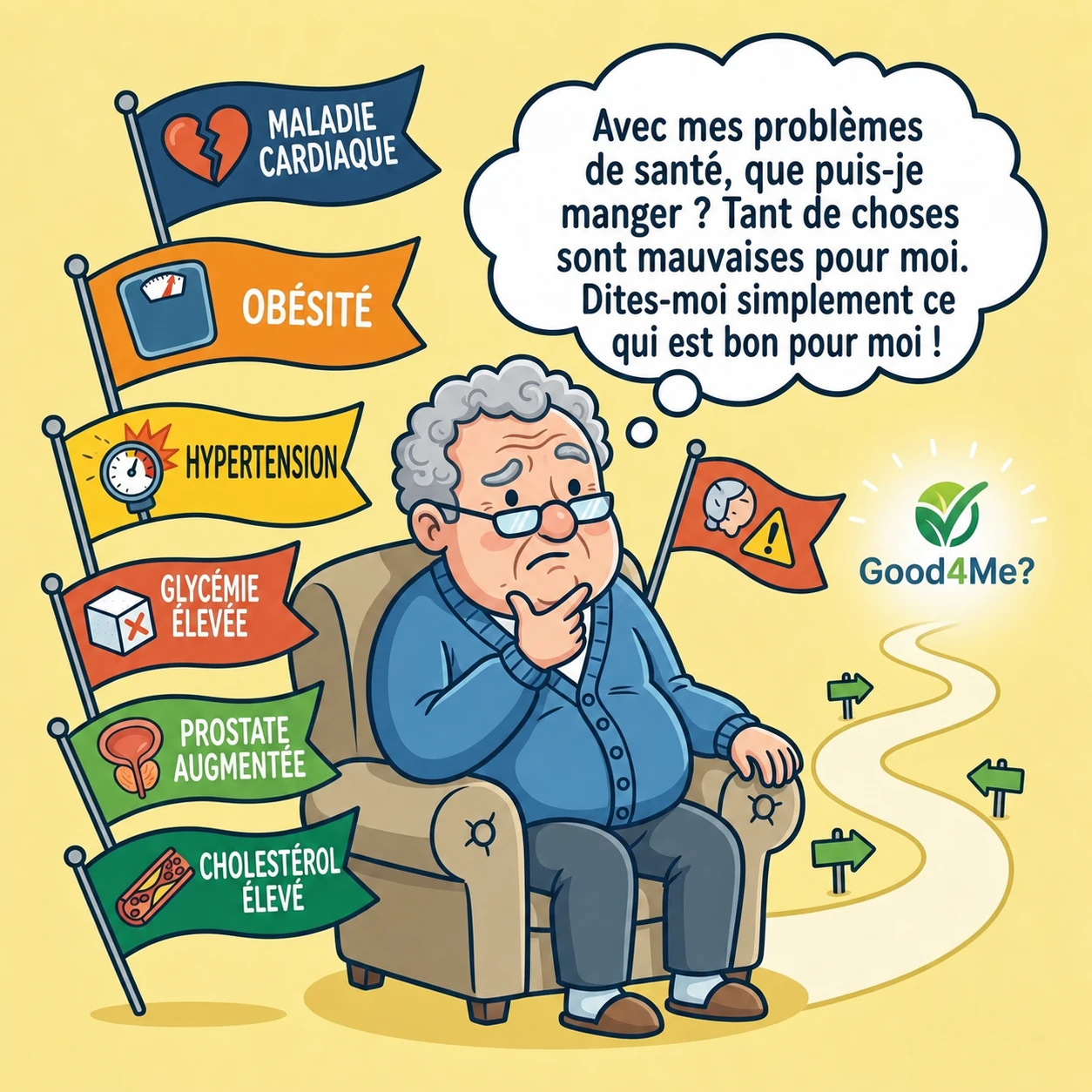 Homme âgé avec une bulle de pensée en français sur son alimentation